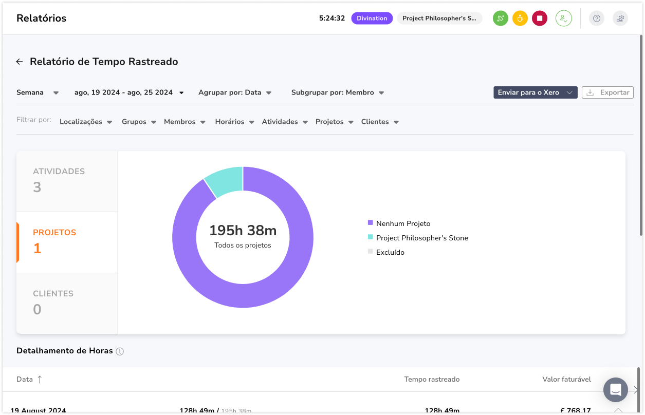 time tracked project